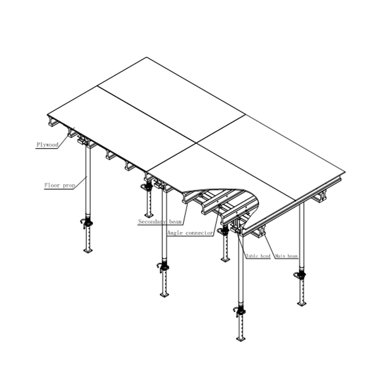 Lianggong Table Formwork para sa Slab Construction