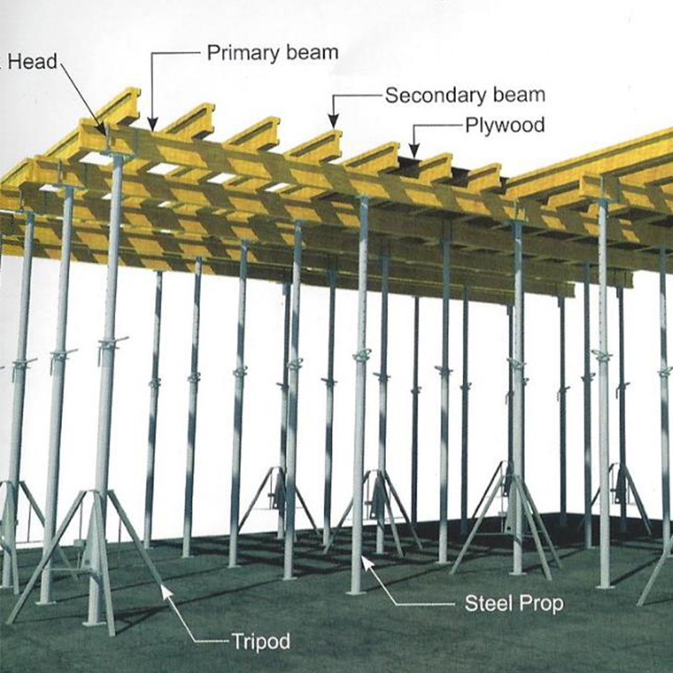 Drophead Slab Formwork System sa Construction Site